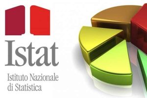 Istat_grafica