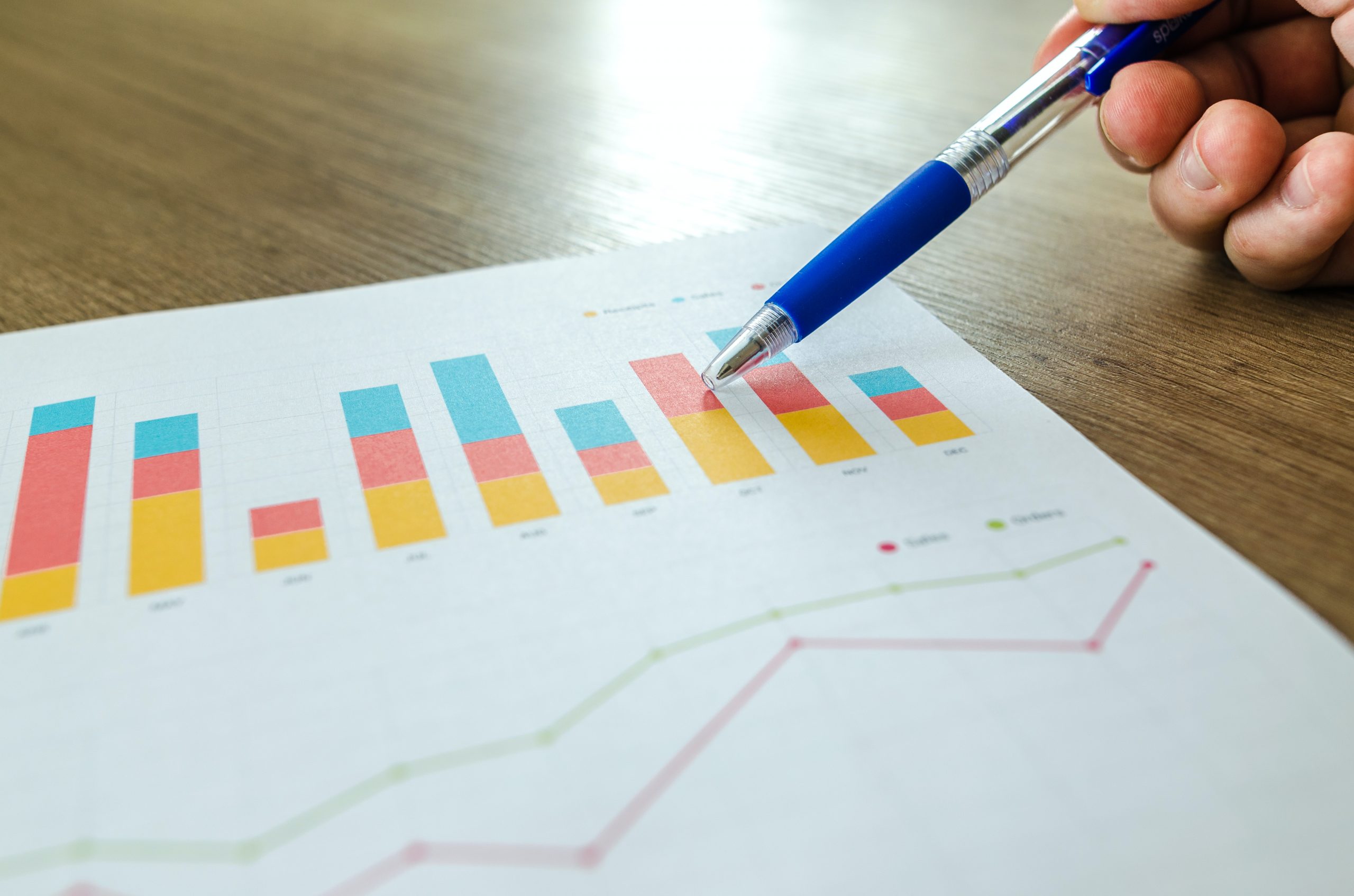 Grafico statistica 590020