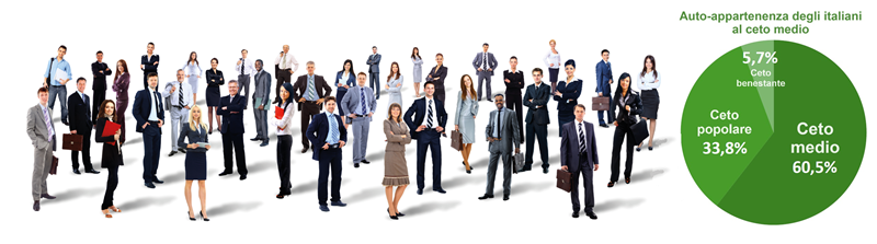gruppo-del-ceto-medio-con-grafico-800x223.scale-to-max-width.800x